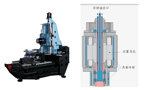 a51nx.a61nx結(jié)構(gòu)2.png